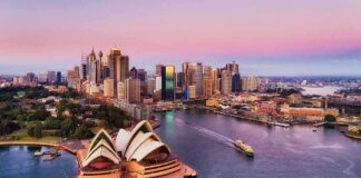 Impact of Global Conflicts on Australia's Domestic Terror Threat Levels