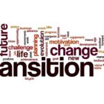 Transition future change word cloud with motivational terms