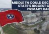 Powerhouse Senator Suddenly On The Ropes Early voting data suggests Middle Tennessee could decide Tennessee’s biggest GOP primary races