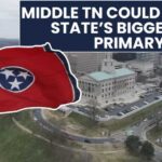 Powerhouse Senator Suddenly On The Ropes Early voting data suggests Middle Tennessee could decide Tennessee’s biggest GOP primary races