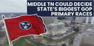 Early voting data suggests Middle Tennessee could decide Tennessee’s biggest GOP primary races